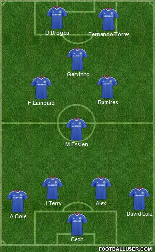 Chelsea Formation 2011