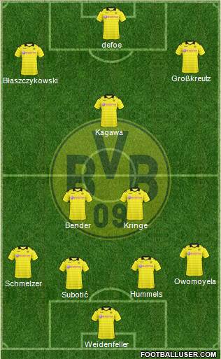 Borussia Dortmund Formation 2011