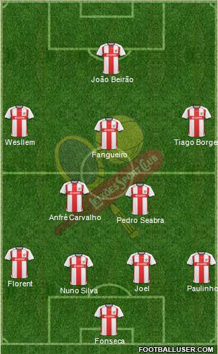 Leixões Sport Clube - SAD Formation 2011