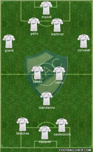 Quilmes 4-1-2-3 football formation