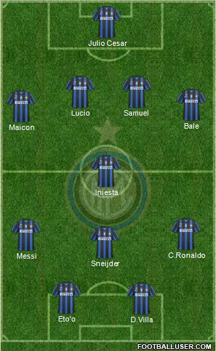 F.C. Internazionale Formation 2011