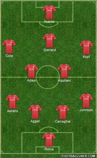 Liverpool Formation 2011