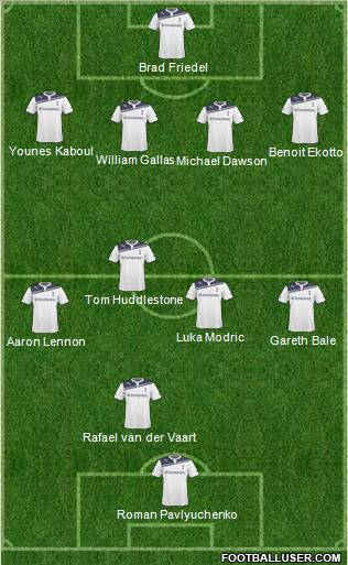 Tottenham Hotspur Formation 2011