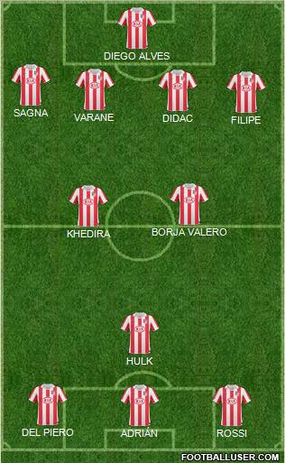 Atlético Madrid B Formation 2011