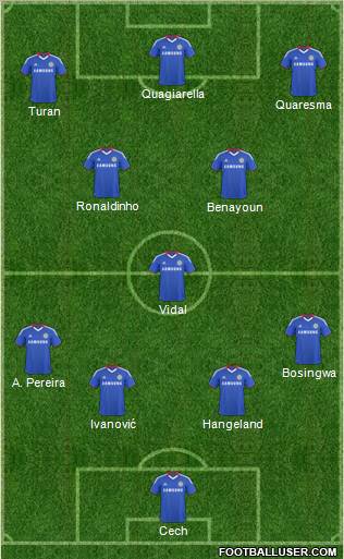 Chelsea Formation 2011