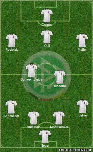 Germany Formation 2011