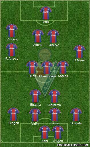 S.D. Eibar S.A.D. 4-2-3-1 football formation