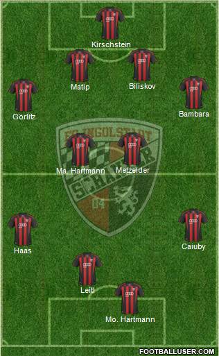 FC Ingolstadt 04 Formation 2011
