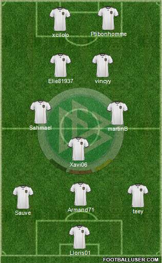 Germany Formation 2011