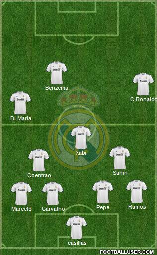 Real Madrid C.F. Formation 2011
