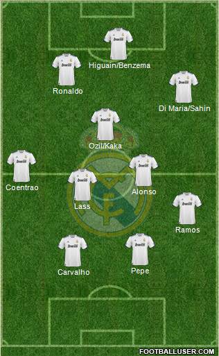 Real Madrid C.F. Formation 2011