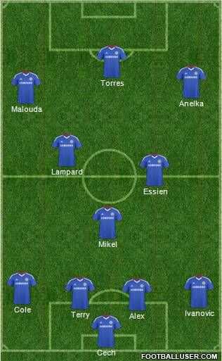 Chelsea Formation 2011