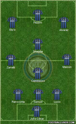 F.C. Internazionale Formation 2011
