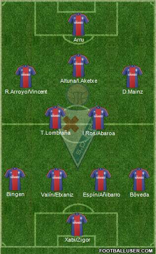 S.D. Eibar S.A.D. Formation 2011