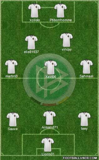Germany Formation 2011