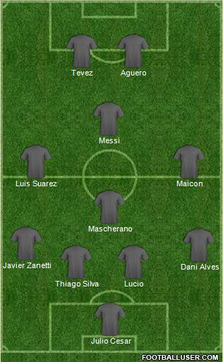 Europa League Team Formation 2011