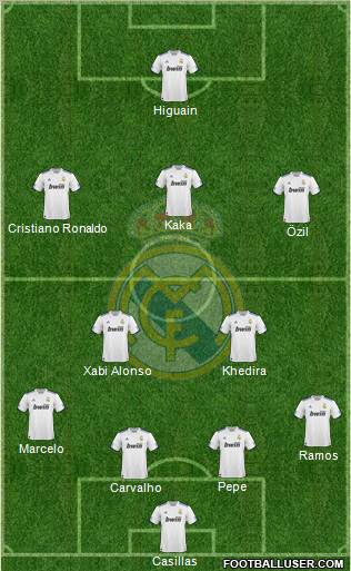 Real Madrid C.F. Formation 2011