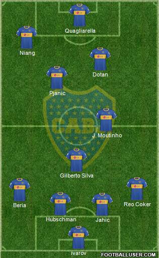 Boca Juniors Formation 2011