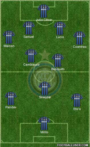 F.C. Internazionale Formation 2011