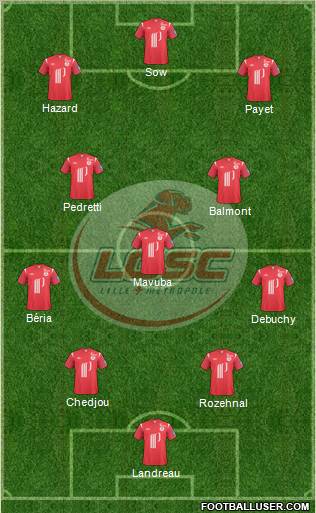 LOSC Lille Métropole Formation 2011