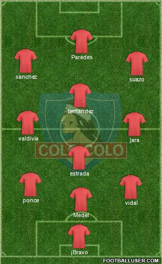 CSD Colo Colo Formation 2011