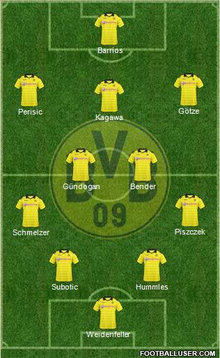 Borussia Dortmund Formation 2011