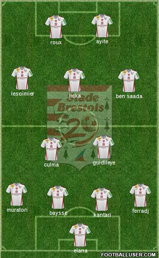 Stade Brestois 29 Formation 2011