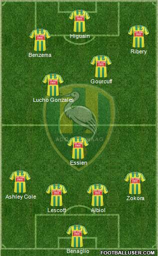ADO Den Haag Formation 2011