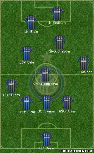 F.C. Internazionale Formation 2011
