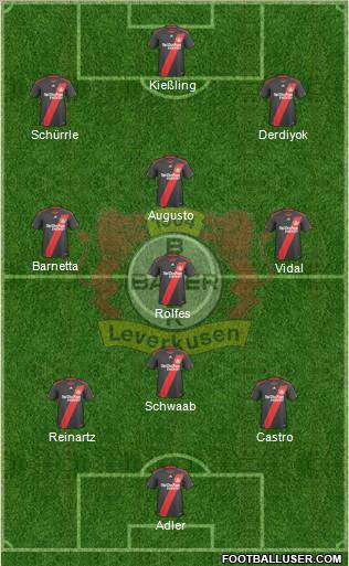 Bayer 04 Leverkusen Formation 2011