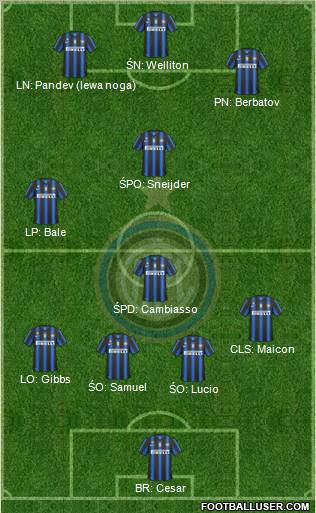 F.C. Internazionale Formation 2011