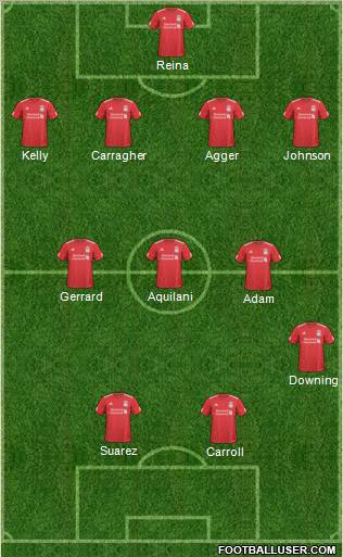Liverpool Formation 2011