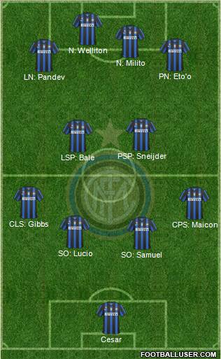 F.C. Internazionale Formation 2011