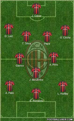 A.C. Milan Formation 2011