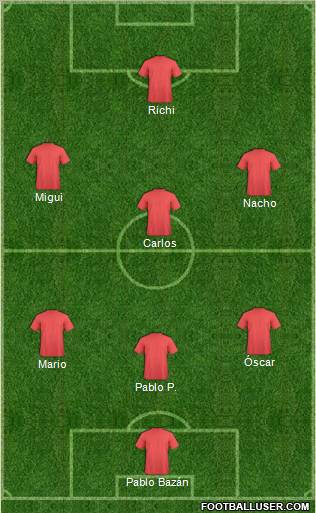 Championship Manager Team Formation 2011