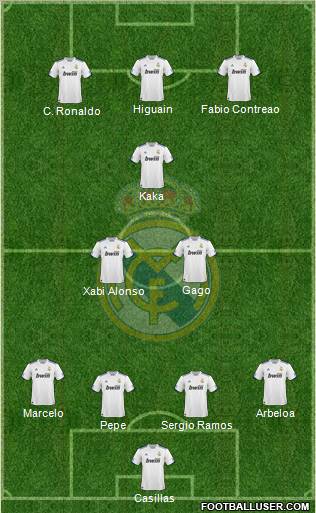 Real Madrid C.F. Formation 2011