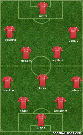 Liverpool Formation 2011