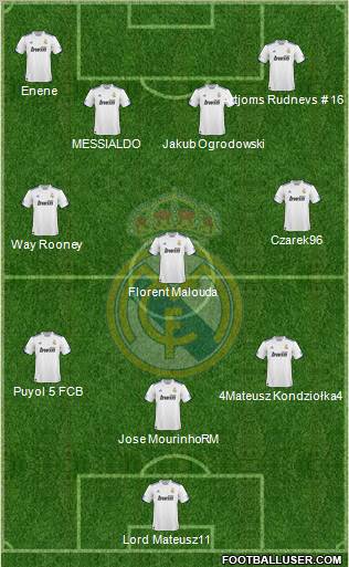 Real Madrid C.F. Formation 2011