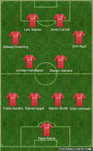 Liverpool Formation 2011