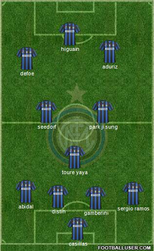 F.C. Internazionale Formation 2011