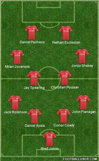 Liverpool Formation 2011