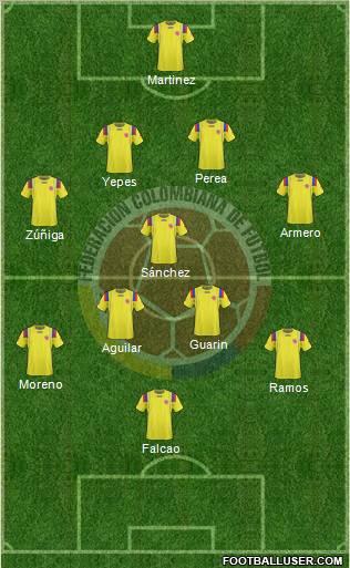 Colombia Formation 2011