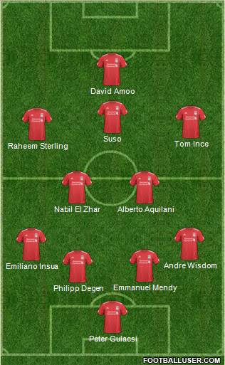 Liverpool Formation 2011