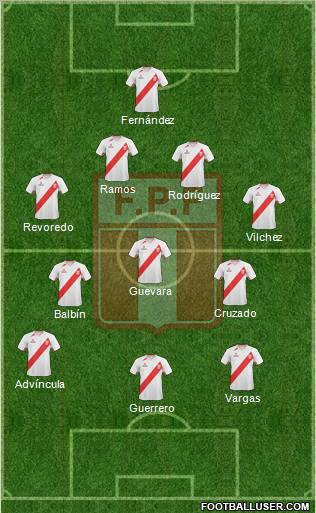 Peru Formation 2011