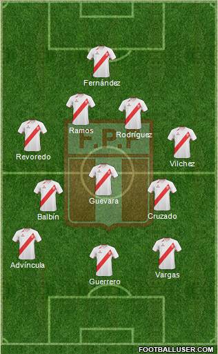 Peru 4-3-3 football formation