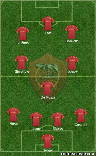 AS Roma Formation 2011