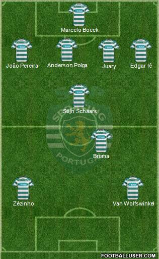 Sporting Clube de Portugal - SAD Formation 2011
