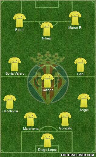Villarreal C.F., S.A.D. Formation 2011