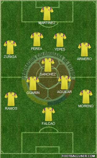 Colombia Formation 2011
