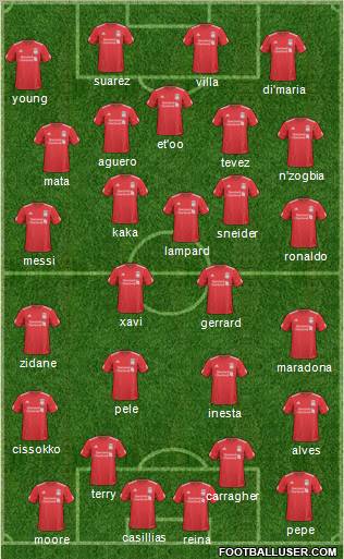 Liverpool Formation 2011